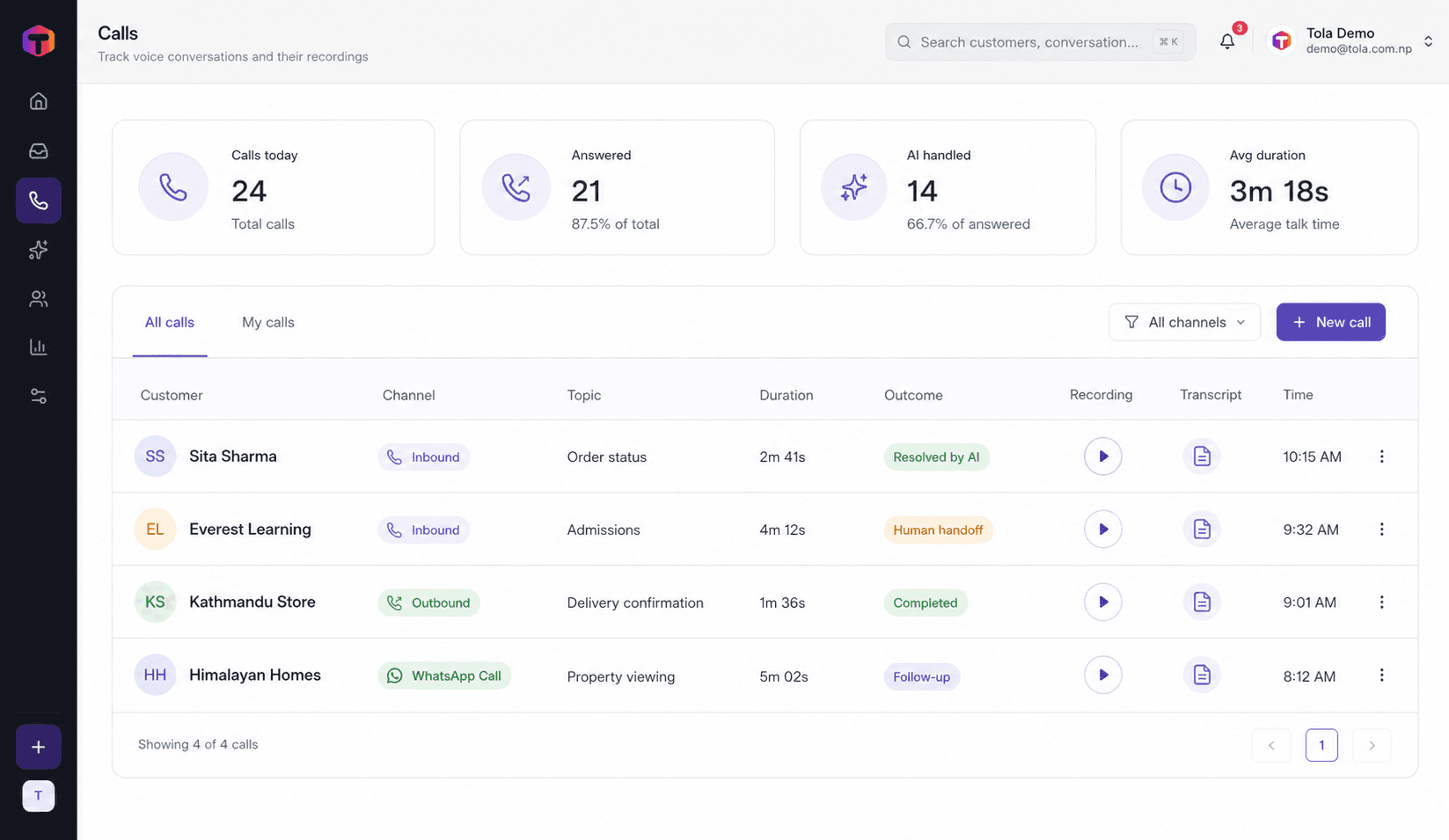 Tola call center workspace with fictional call activity and transcripts